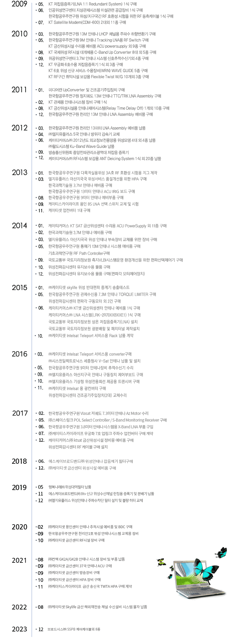 납품실적
